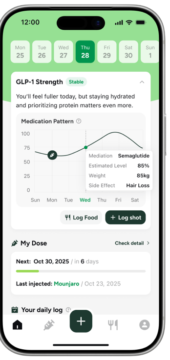 BloomFit app screenshot showing daily readiness and adaptive guidance